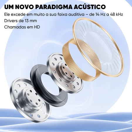 Fone Sem Fio INOVA — Qualidade Premium, Microfone Nítido e Conexão Estável Bluetooth